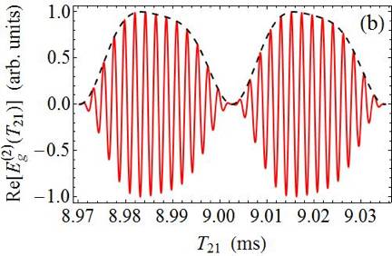 Created by Wolfram Mathematica 6.0